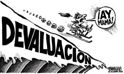devaluacion